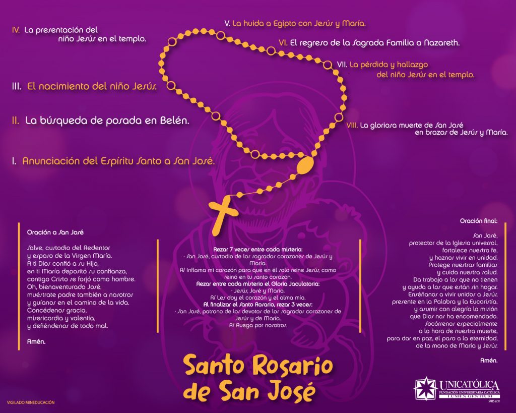Infografía Santo Rosario San José